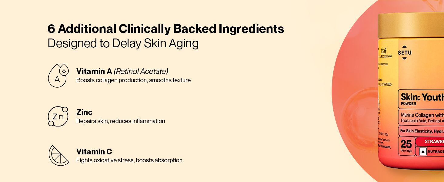 Setu Skin: Youthful | Upgraded 8g Marine Collagen + Ceramosides™ | 4X Faster Hydration | Reduces Fine Lines & Wrinkles | Monk Fruit Sweetened (250gm, Strawberry)