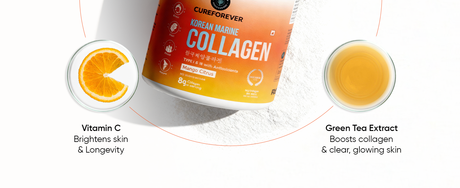 CUREFOREVER Marine Collagen Powder for Women & Men | Hydrolyzed Type I & III Collagen Peptides for Skin Glow, Hair Growth, Nails & Joints Support | Beauty & Anti-Aging Formula, Mango Citrus Flavour, 25 Servings