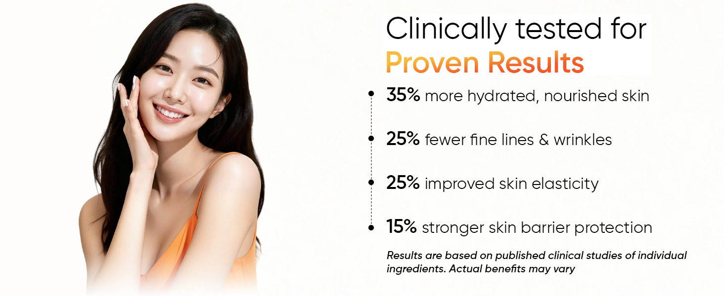 CUREFOREVER Marine Collagen Powder for Women & Men | Hydrolyzed Type I & III Collagen Peptides for Skin Glow, Hair Growth, Nails & Joints Support | Beauty & Anti-Aging Formula, Mango Citrus Flavour, 25 Servings