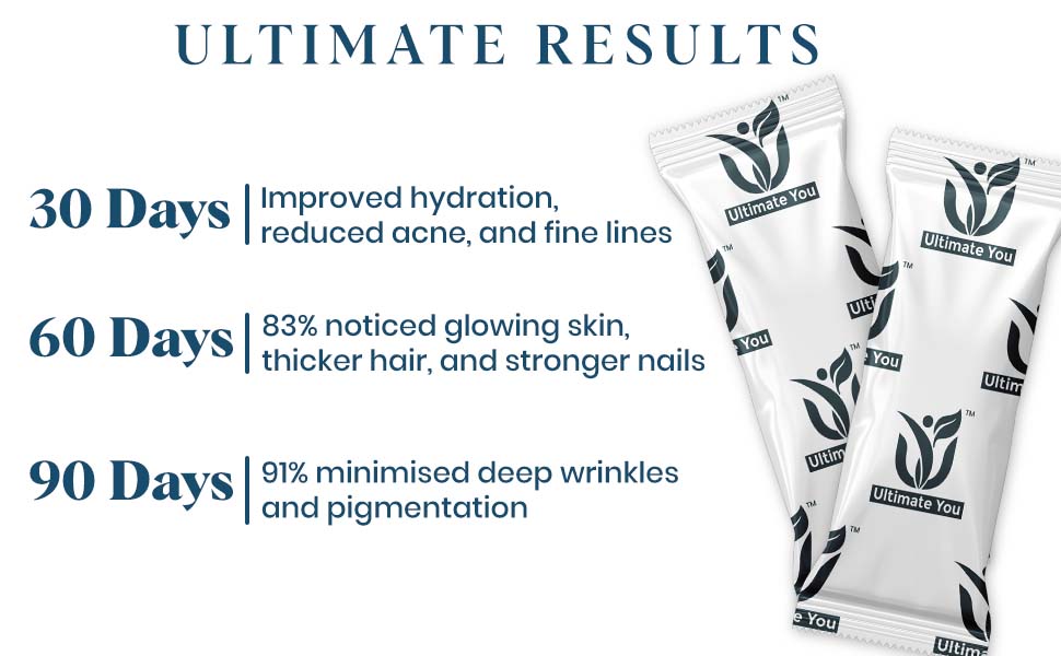 Ultimate Marine Fish Collagen | Berry Flavour |Strengthens Hair,Skin,Nails, Joints,Bone Health,Minimise Wrinkles&Pigmentation|Vitamin C,Zinc,Biotin|Youthful Radiant Skin for Men & Women|210 Grams