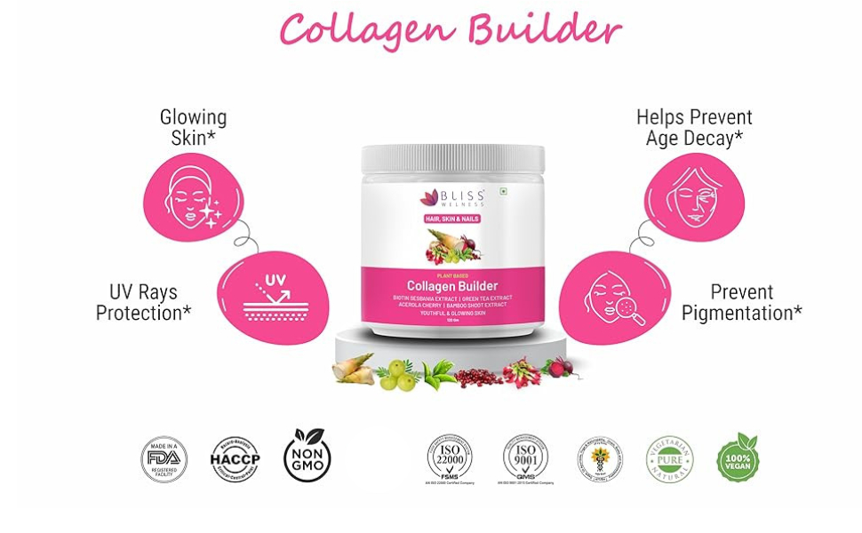 Bliss Welness Plant-Based Collagen Builder Powder | Biotin, Vitamin C, Acerola Cherry, Silica, Sesbania, Green Tea & Herbal Extracts | Glowing Skin, Healthy Hair, Reduced Pigmentation | 120g, Berry