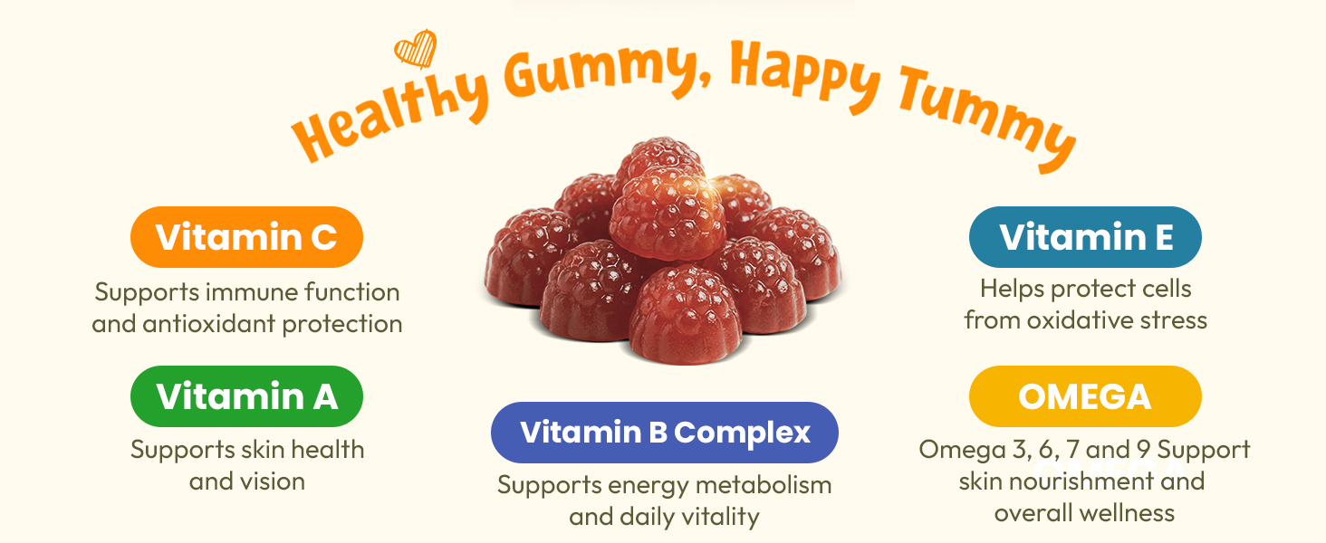 Wellwith Sea buckthorn Gummies for kids and adults, Vitamin C Rich, multivitamin supplement, Immunity (60 Gummies,Pack of 3)