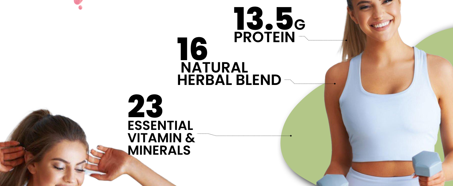 MYHERB Slim Up Meal Replacement Shake With 16 Natural Herbal Blend(Ayurvedic Formula) For Weight Control&Management-13.5g Protein-23 Vitamins Men&Women (Strawberry Milk Shake, 1 kg (Pack of 1))