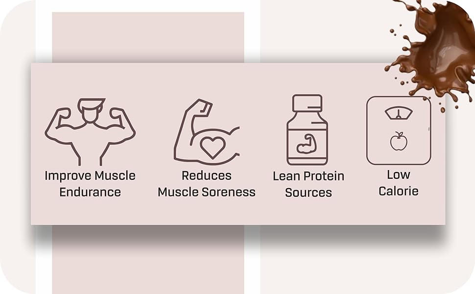 Slim Protein Powder Meal Replacement Shake | For Weight Control And Management | 23 gm Protein With 8 Ayurvedic Superfood | Sugar Free | For Men and Women (500 gm) (Chocolate)