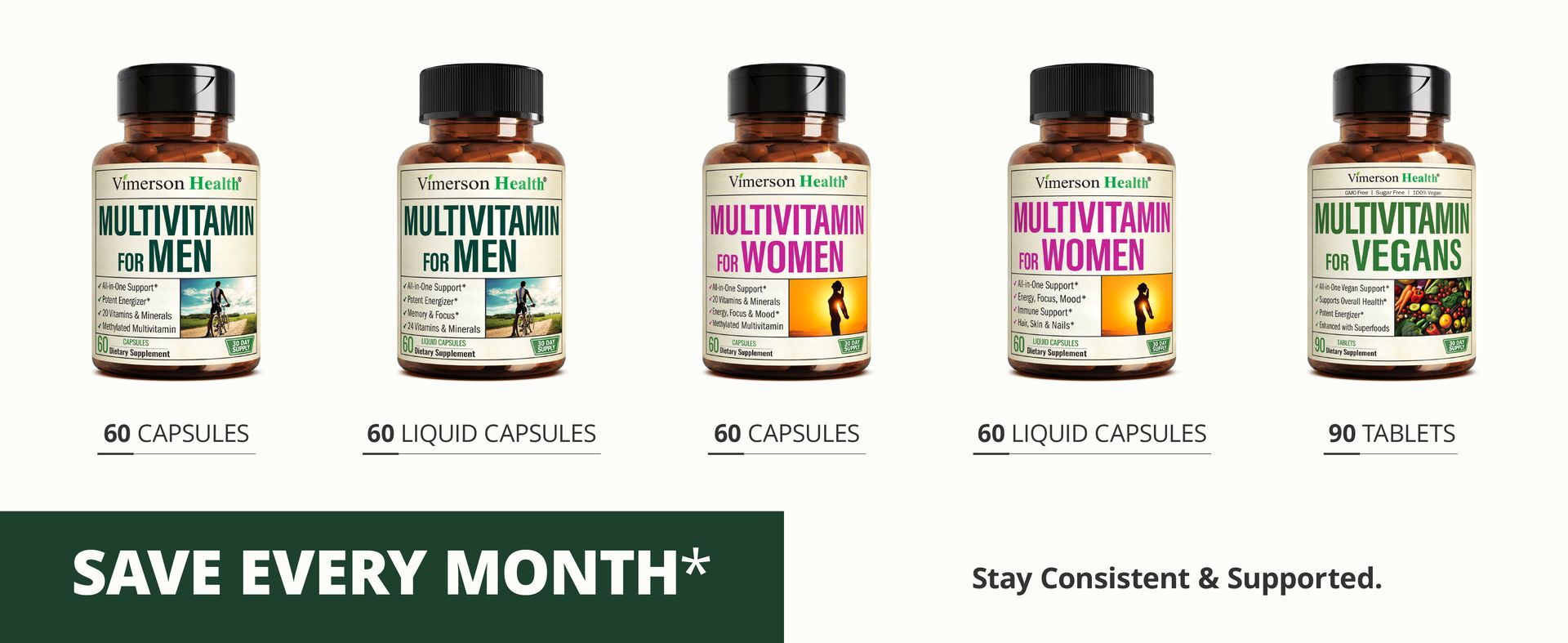 Multivitamin for Men – Methylated Multivitamin – Daily Wellness – 60 Caps