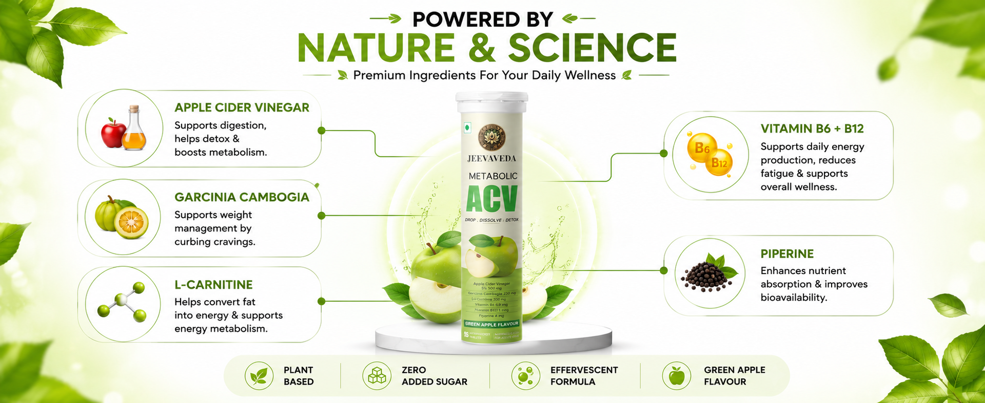 Apple Cider Vinegar Effervescent Tablets – Refreshing Green Apple Flavour – Supports Detox, Control Craving & No Added Sugar – Pack of 15
