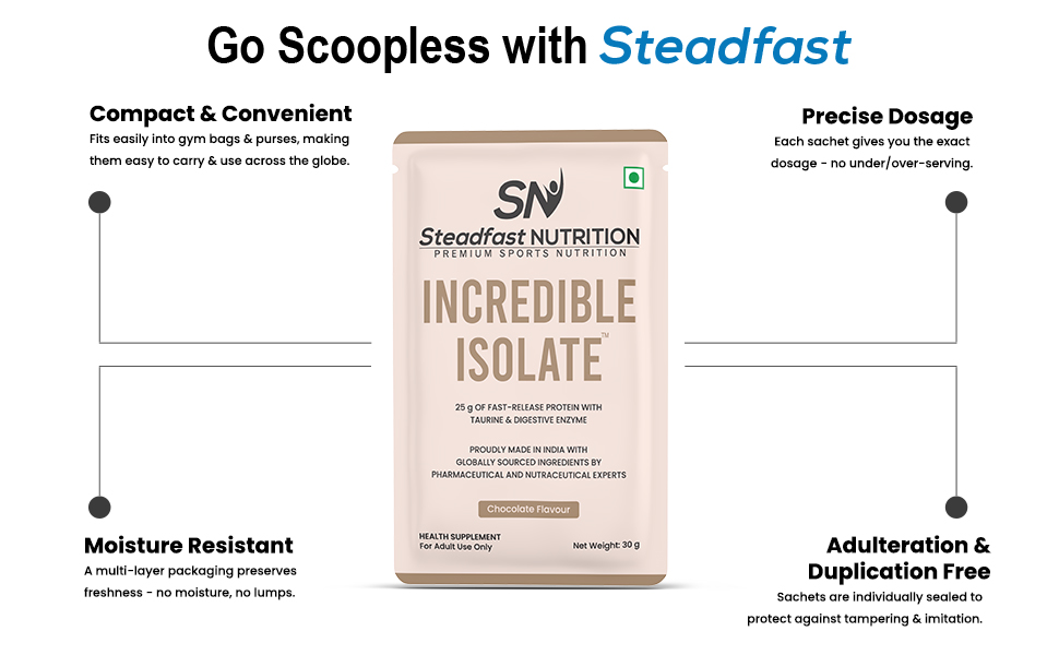 Steadfast Nutrition Incredible Isolate Chocolate Protein 900gm, 30 Sachets, 25g Protein Muscle growth Strength Immunity