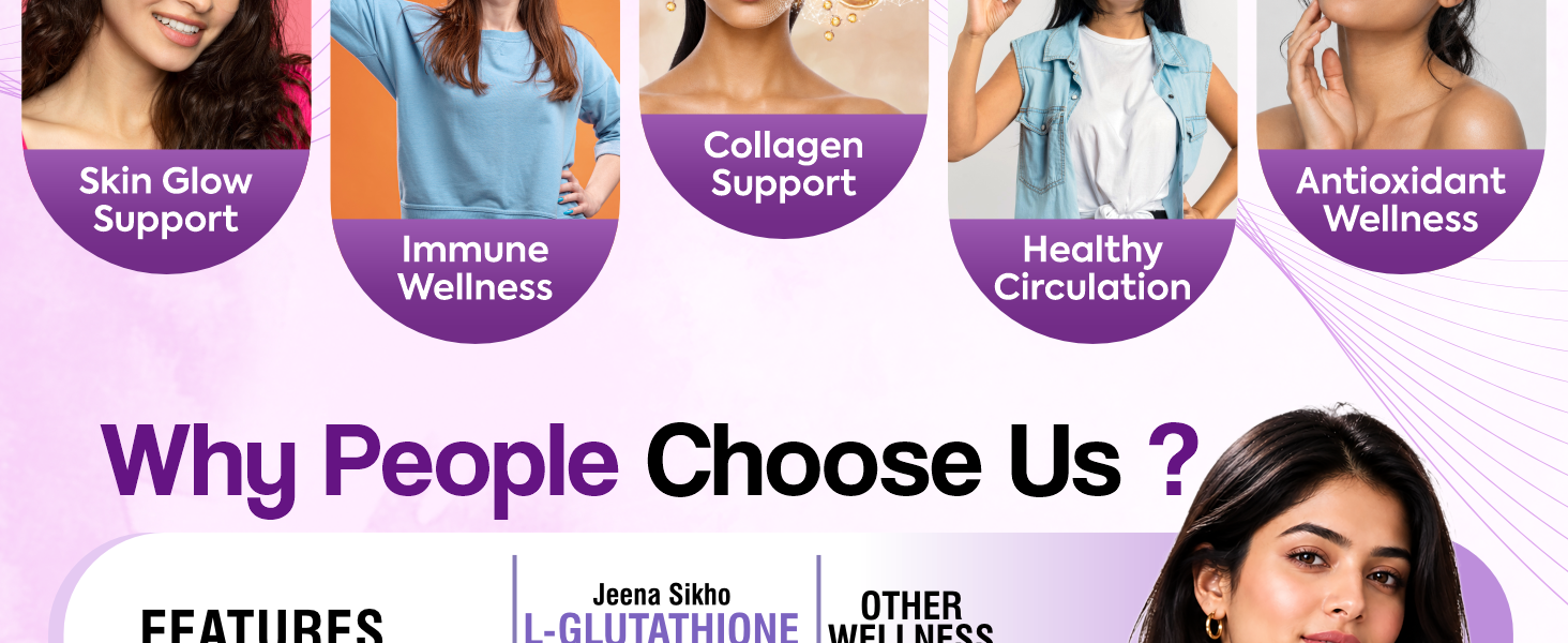 Jeena Sikho L-Glutathione Advance Formula | Powerful Antioxidant, Skin Brightening, Detox and Immune Support | With Vitamin C and L-Arginine, 60 Tablets Pack of 1