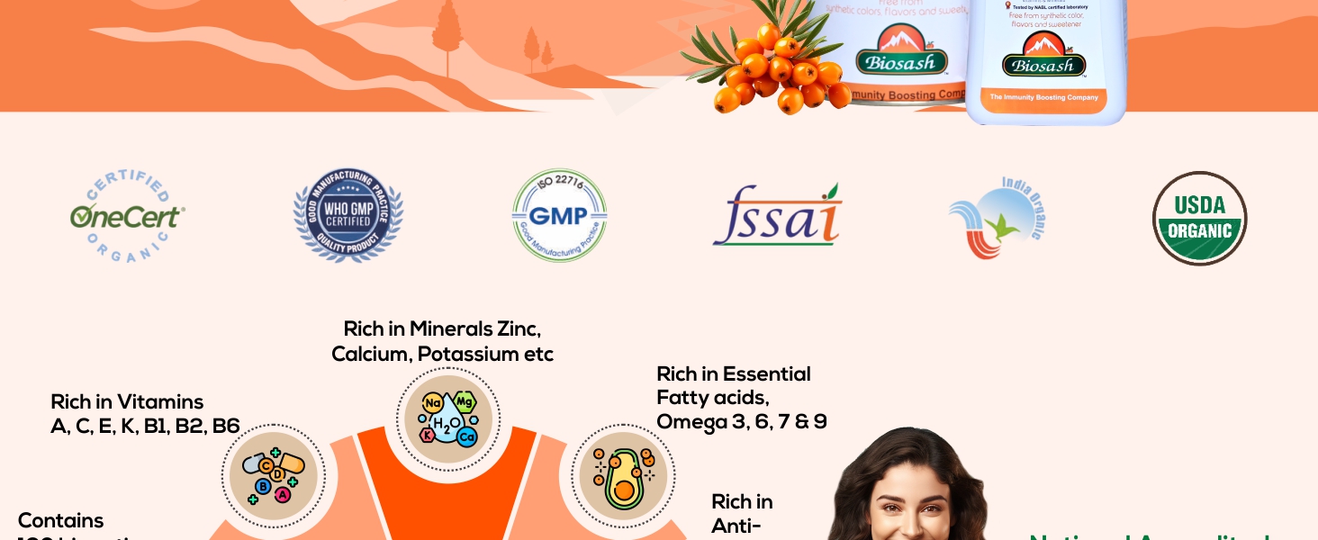 Biosash Himalayan Sea Buckthorn Juice 250ml (Pack of 2) | Organic Cold-Pressed Pure Juice | Rich in Omega 3 6 7 9, Vitamins & Antioxidants | No Added Sugars, Sea Buckthorn Berries for Wellness & Vitality
