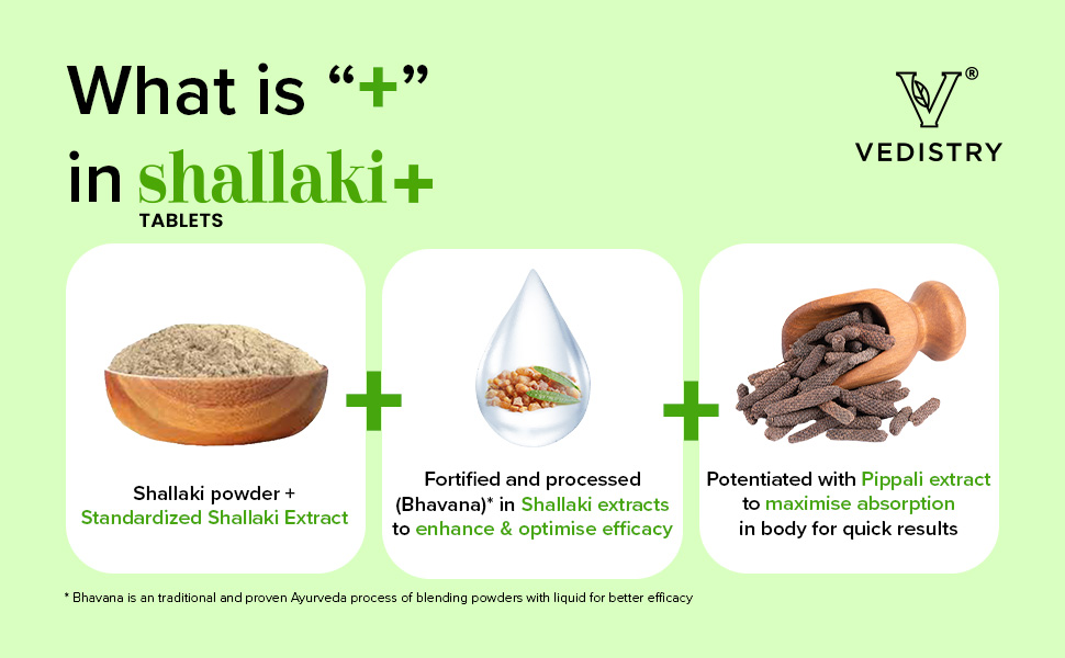 Vedistry Shallaki+ Tablets with Shallaki & Piperine for Relieving Joint Support & Muscle Pain Relief | Ayurvedic Supplement for Knee, Back, Joint & Shoulder Pain | Reduces Pain, Stiffness, Swelling & Enhances Bone Strength – 60 Tablets (Pack of 1)