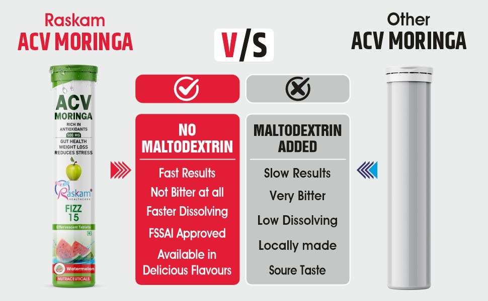 ACV Moringa 15 Effervescent Tablets 500mg Apple Cider Vinegar With No Added Sugar For Gut Health | Immunity Booster | Weight Loss | (Pack of 1, Refreshing Watermelon Flavour)