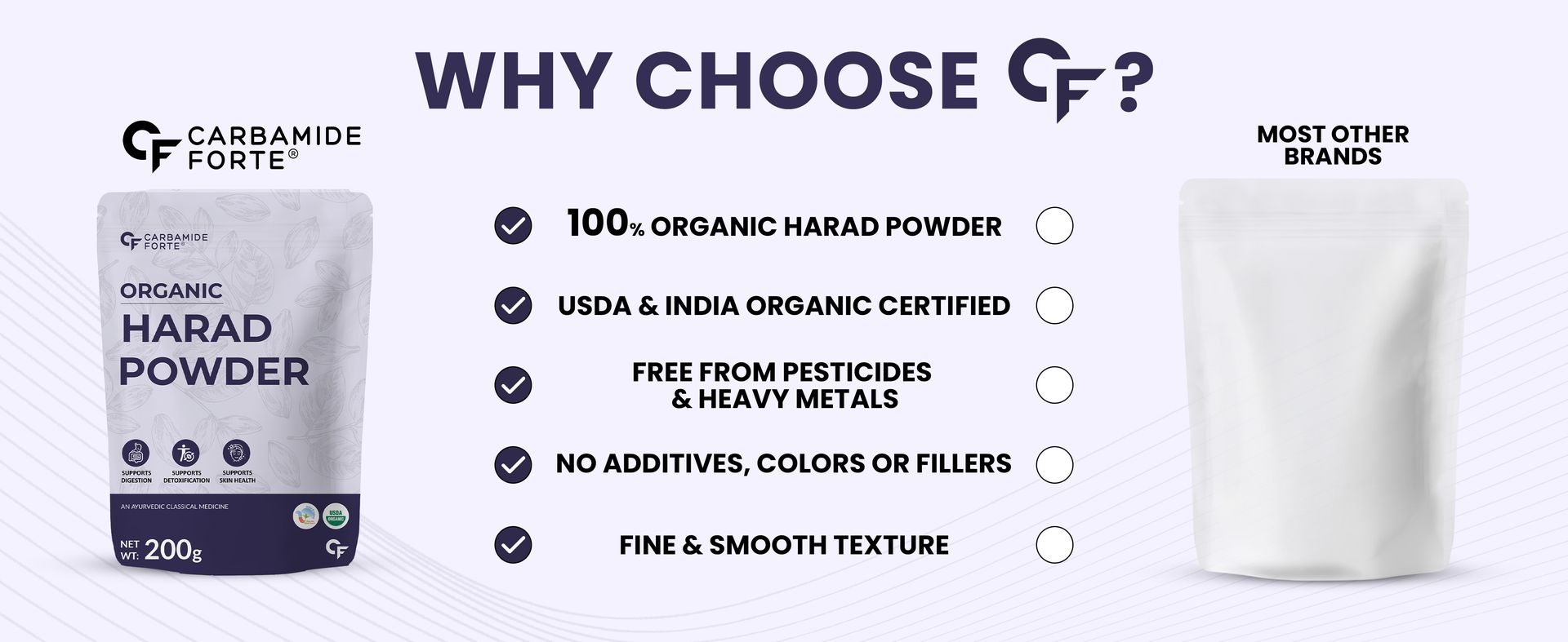 Carbamide Forte Organic Harad Powder | Haritaki Powder for Digestion, Cleansing & Wellness | kadukkai powder for digestion & Detox Support – 200g