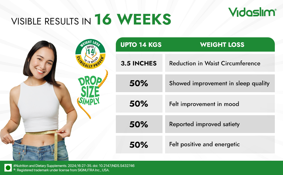 Vidaslim Meal Replacement Protein Health Shake For Weight Control & Weight Management For Women & Men|22.8 G Protein| L-Carnitine|Green Tea Extract| White Kidney Bean Extract|(500 G, Vanilla Elixir)