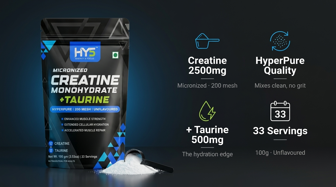 HY5 Micronized Creatine Monohydrate + Taurine Powder 100g | 2.5g Creatine & 500mg Taurine Per Serving | 200 Mesh | Unflavoured | Muscle Strength, Hydration & Recovery | 33 Servings