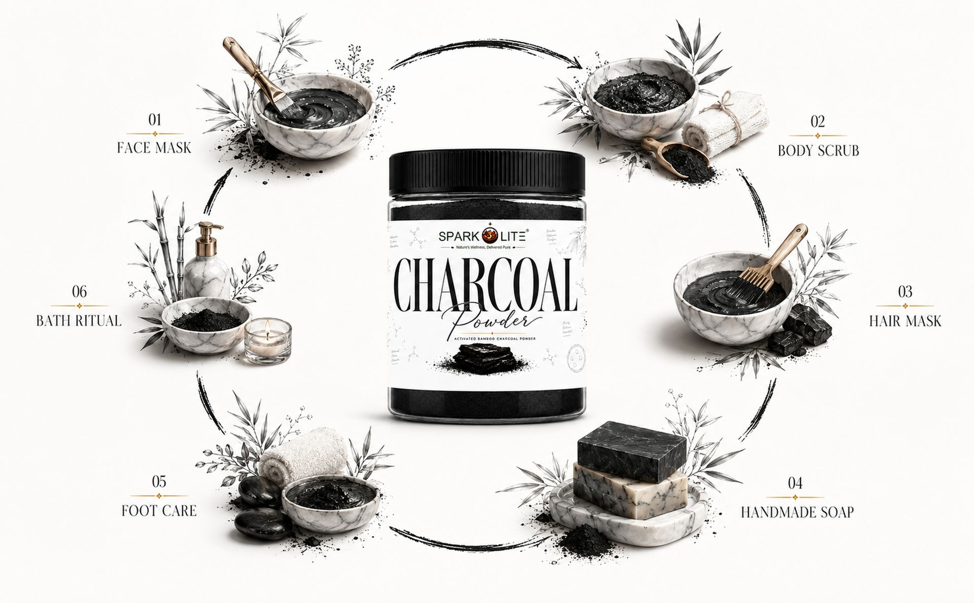 Activated Bamboo Charcoal Powder 500 Gram for Face, Hair & Body | 100% Natural Fine Powder | DIY Face Mask, Body Scrub, Hair Mask & Handmade Soap | Deep Cleansing Cosmetic Grade | No Chemicals