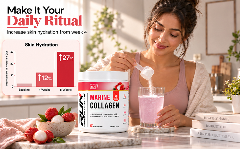 Ripped Up Nutrition Marine Collagen Powder | 8.9g Collagen + 200mg Glutathione | Zero Sugar No Fishy Smell | Skin Glow Anti-Aging Hair & Nails | 200g | Guava