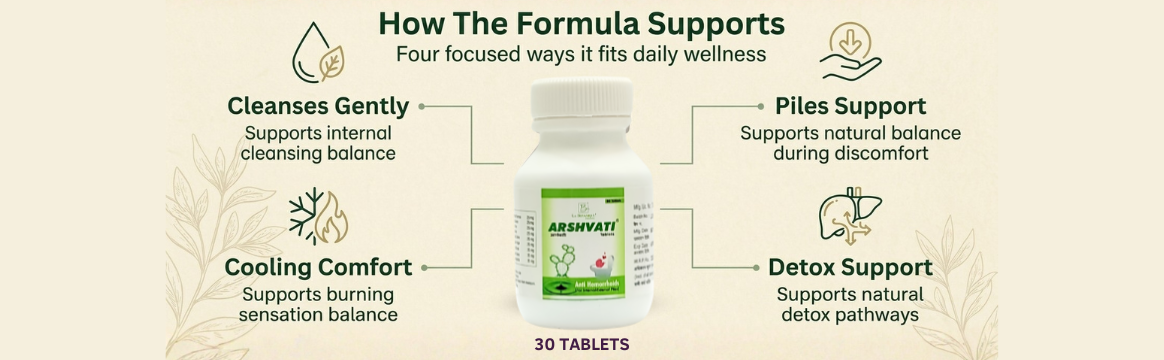 LA BOTANIQUE Arshvati Ayurvedic Tablets for Piles, Bleeding, & Digestive Health | Herbal Relief with Neem, Kutki, Nagkesar, Harad & Saunf | Natural Gut Support