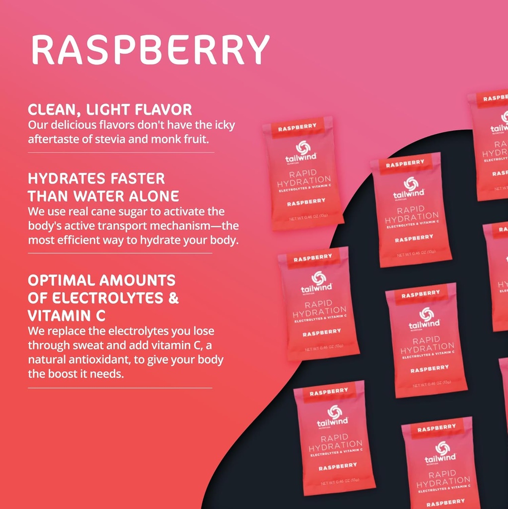 tailwind-nutrition-rapid-hydration-elect-3.jpg
