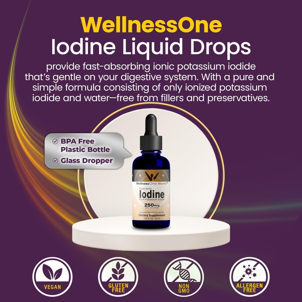 wellnessone-iodine-drops-for-thyroid-sup-4.jpg