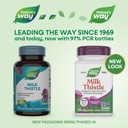 nature-s-way-milk-thistle-supports-liver-3.jpg