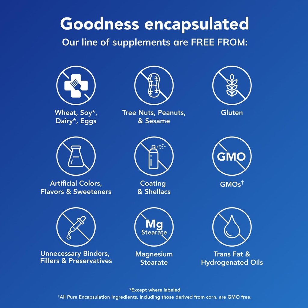 pure-encapsulations-ascorbic-acid-capsul-5.jpg