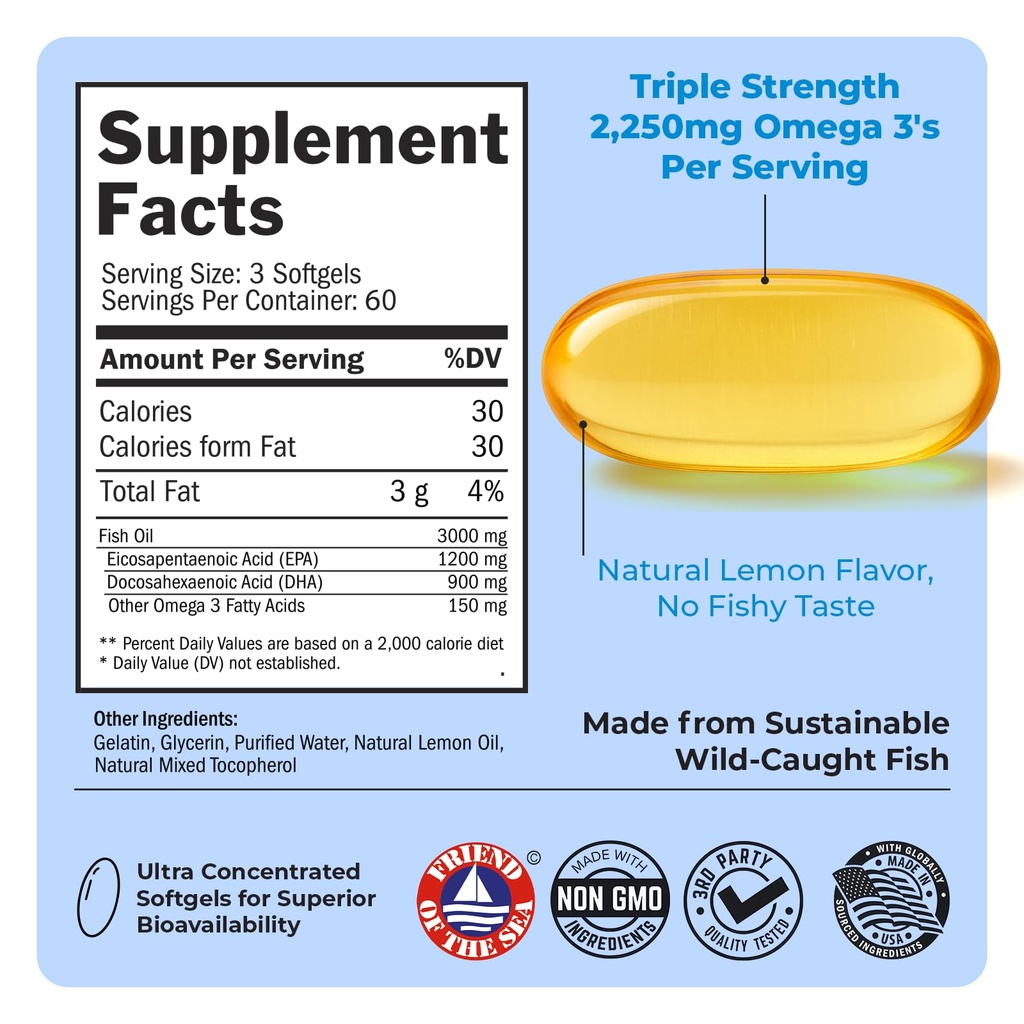 triple-strength-omega-3-fish-oil-3000mg--3.jpg