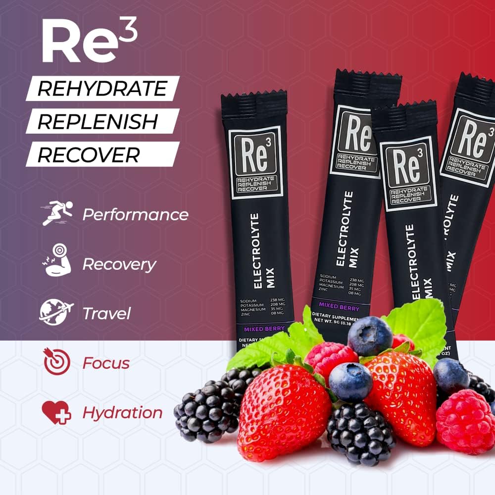 re3---rehydrate---replenish---recover-el-3.jpg