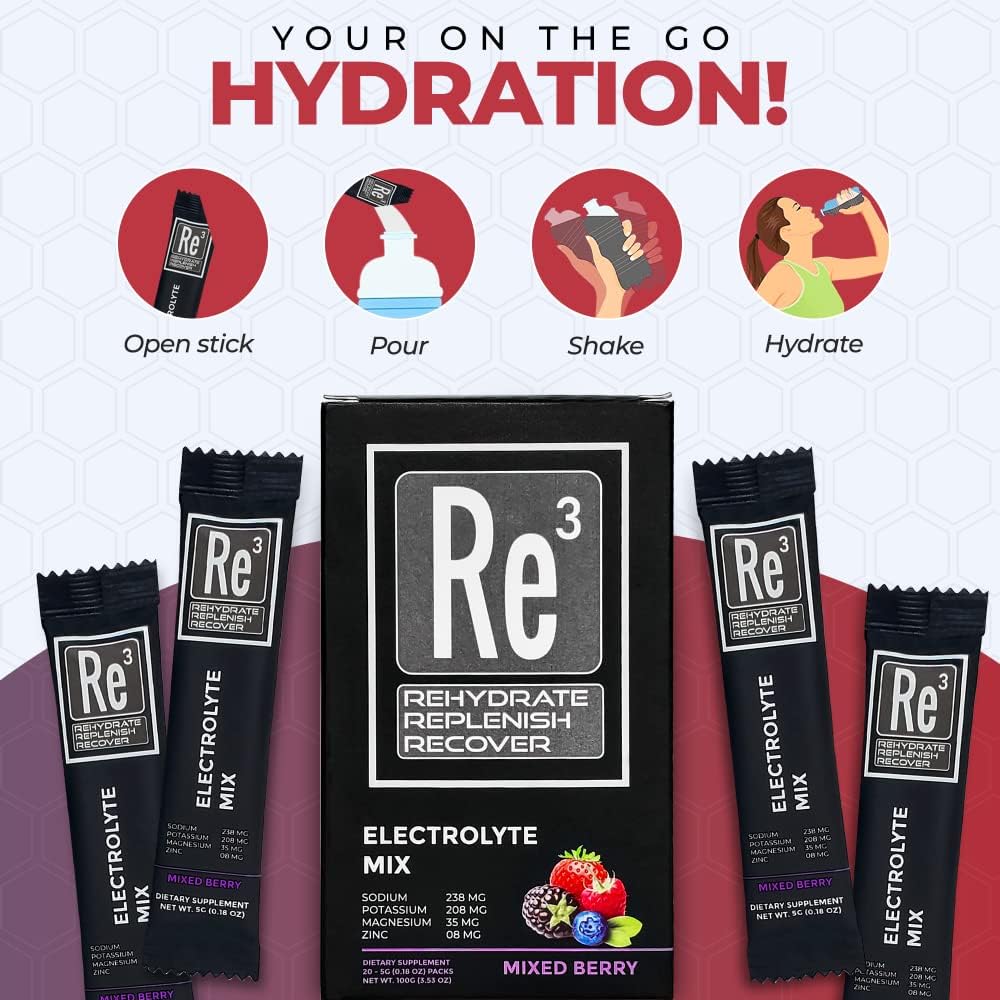 re3---rehydrate---replenish---recover-el-4.jpg