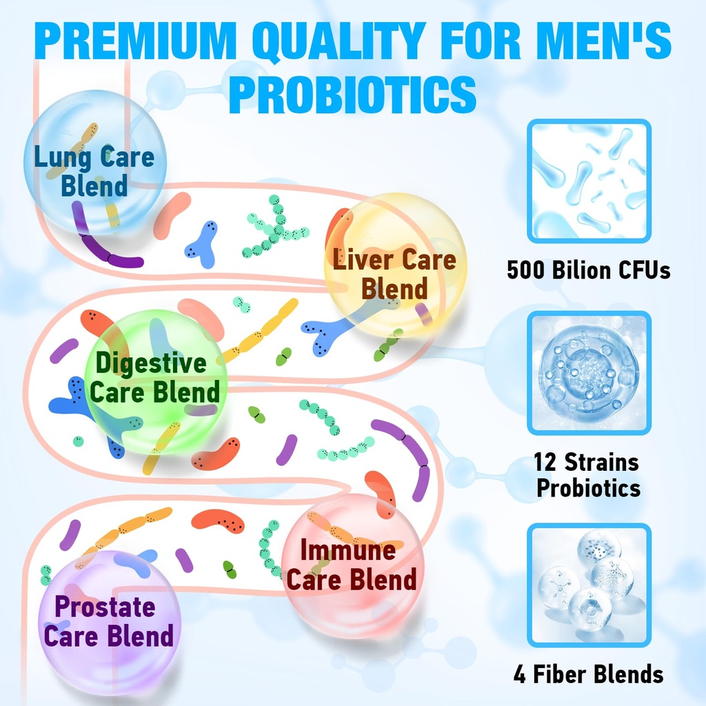 probiotics-for-men-500-billion-cfus-12-s-6.jpg