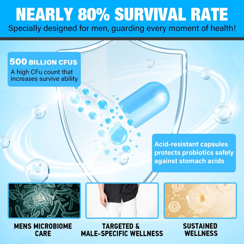 probiotics-for-men-500-billion-cfus-12-s-5.jpg