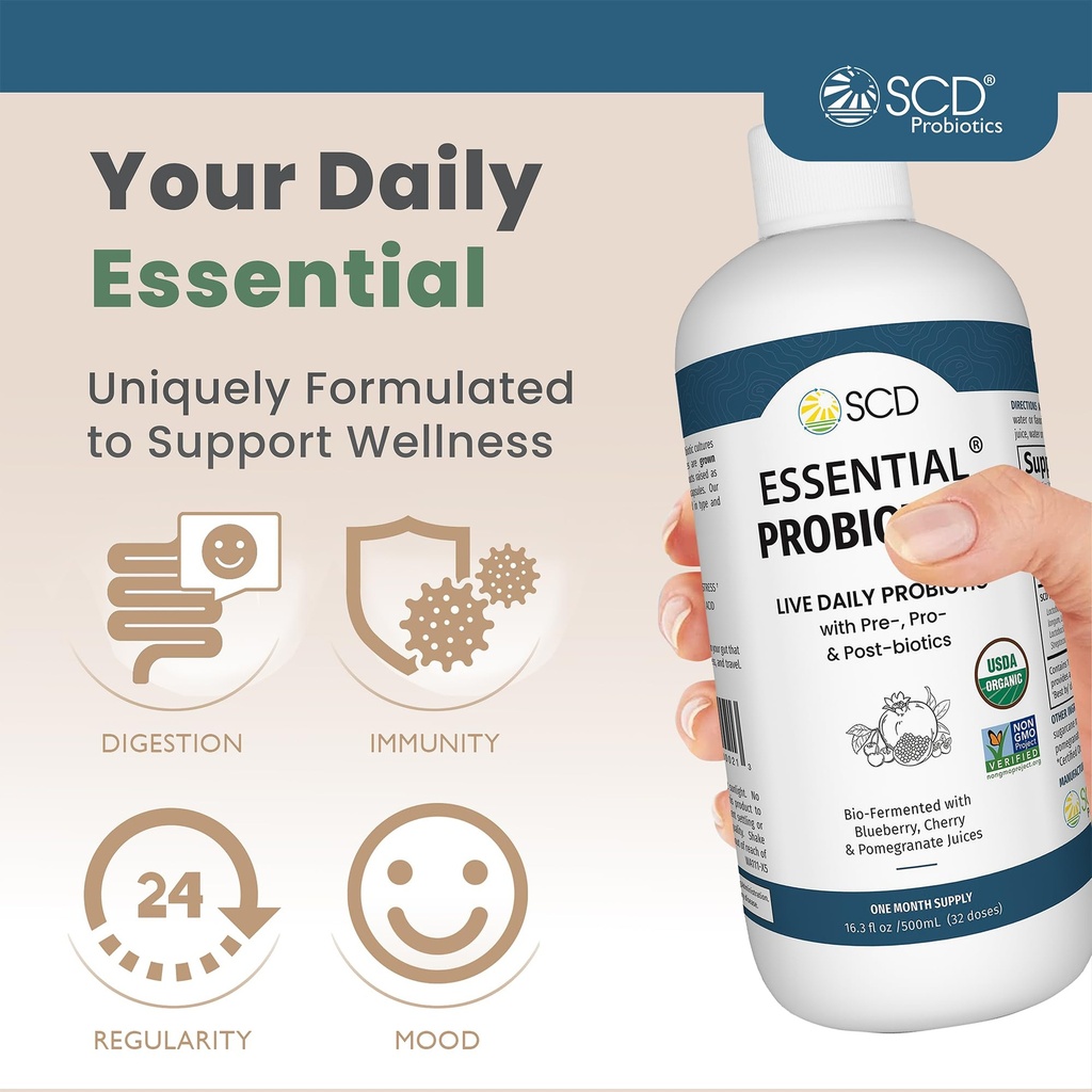 scd-essential-probiotics-for-women-men-k-2.jpg