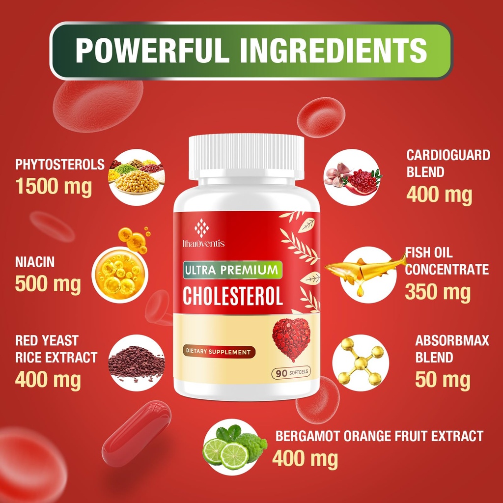 itharoventis-cholesterol-supplements-wit-2.jpg