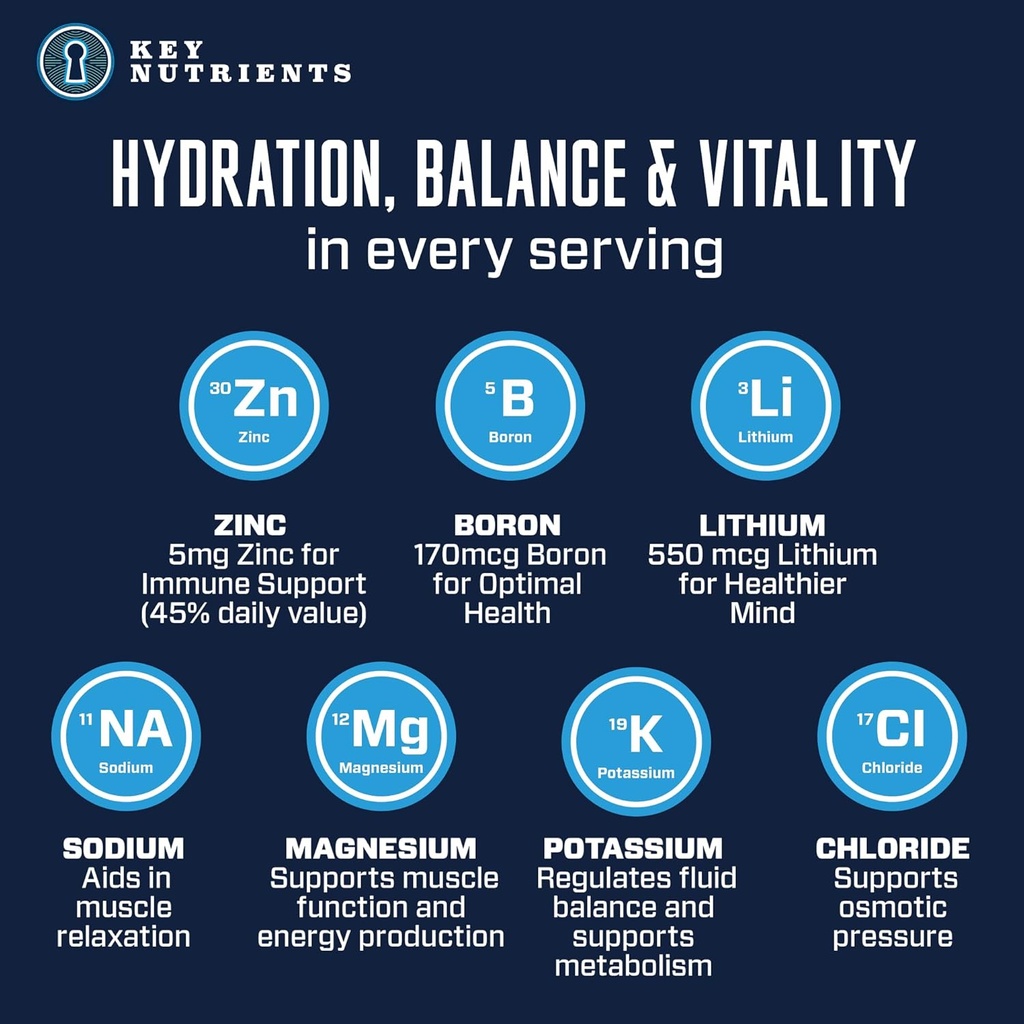 key-nutrients-trace-minerals-liquid-elec-4.jpg
