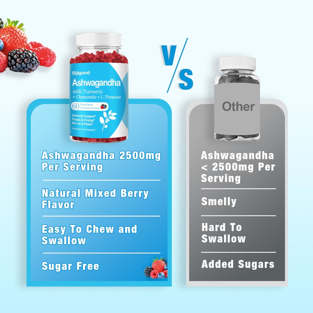 ashwagandha-gummies-with-l-theanine-ashw-5.jpg