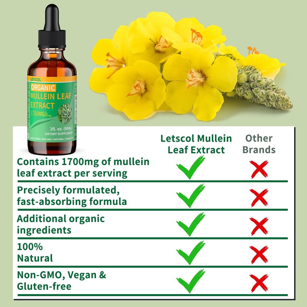 organic-mullein-drops-for-lung-cleanse-p-5.jpg