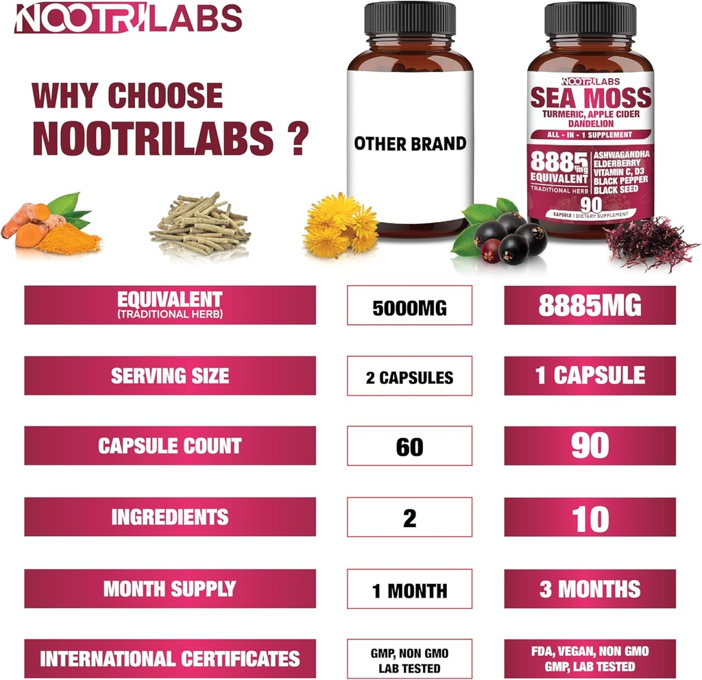 all-in-1-8885mg-highest-potency-sea-moss-5.jpg