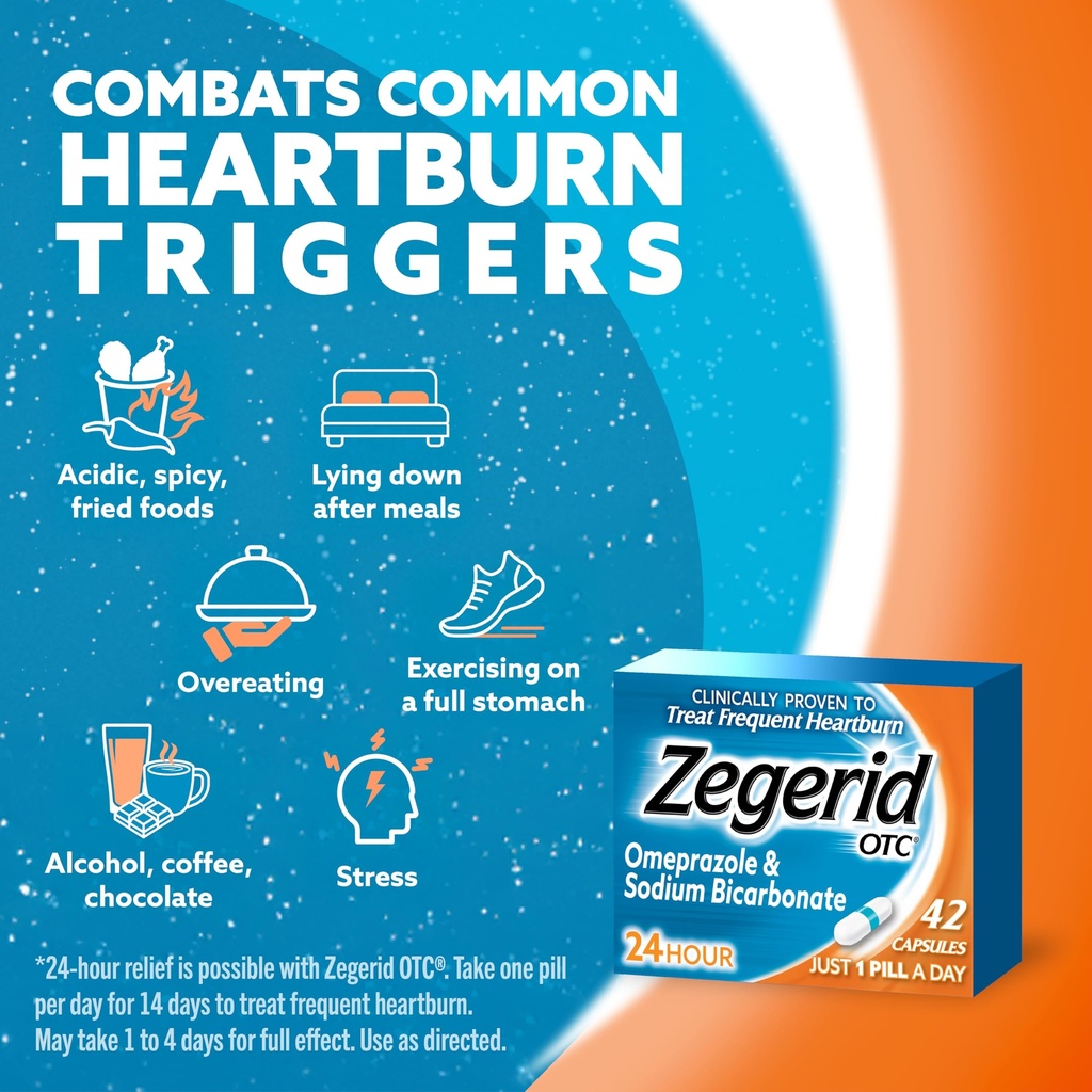 zegerid-otc-24-hour-heartburn-relief-aci-6.jpg