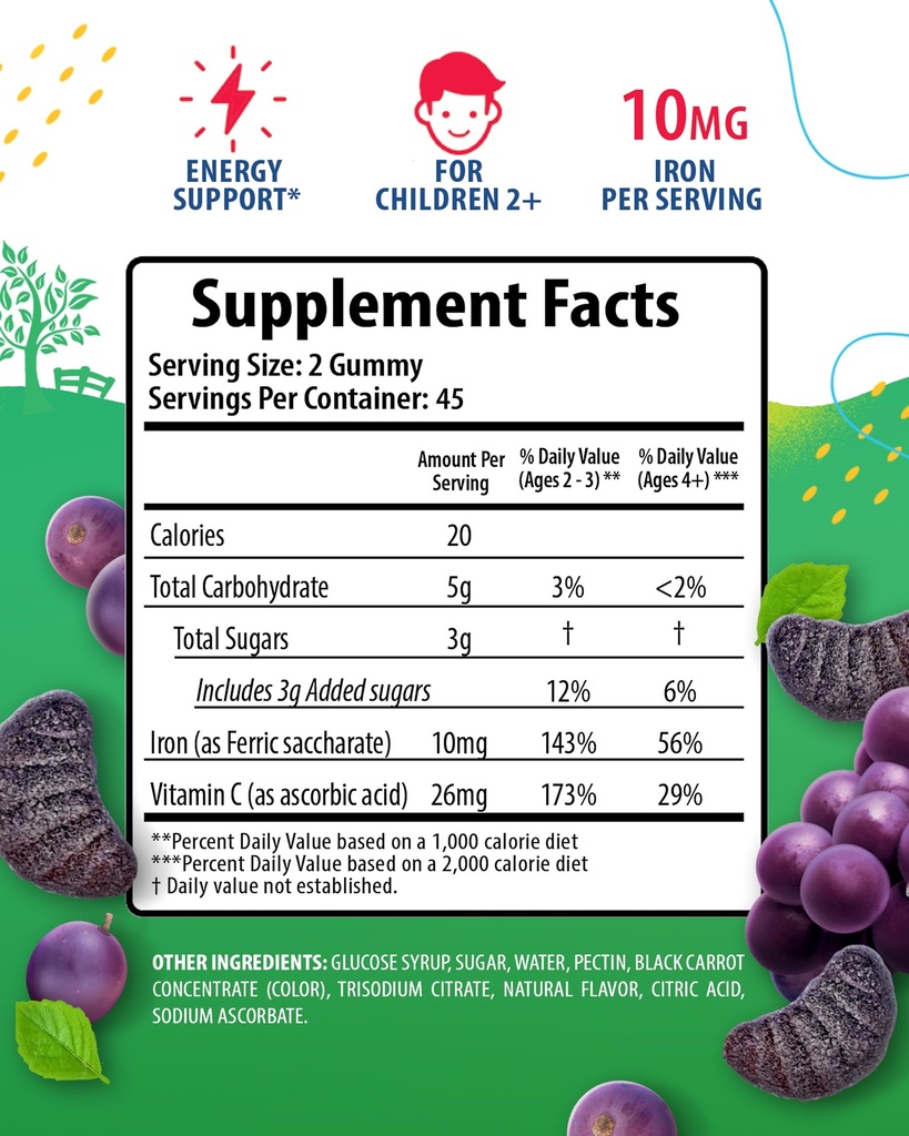 iron-gummies-for-kids-zinc-gummies-for-k-2.jpg
