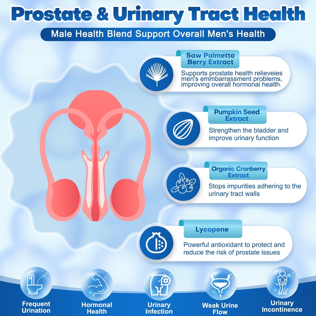 probiotics-for-men-100-billion-cfus-with-2.jpg