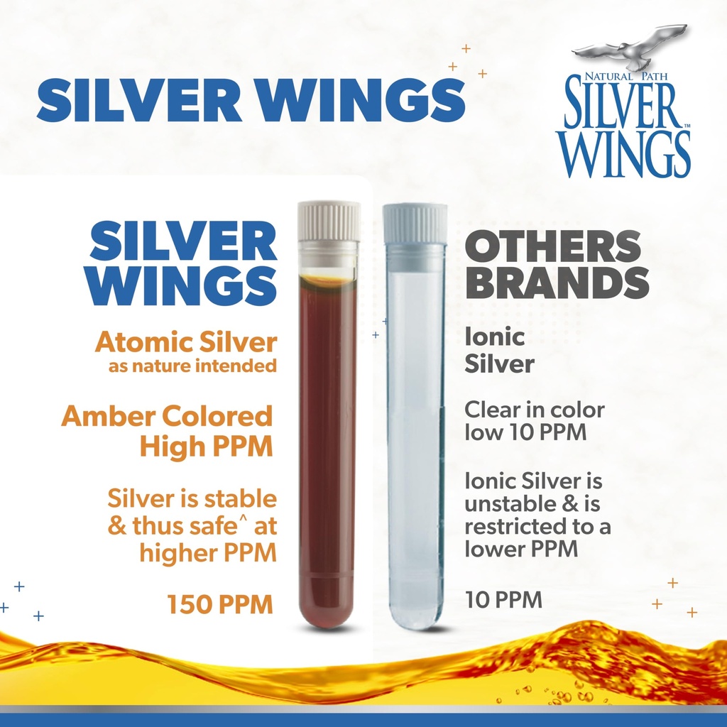 natural-path-silver-wings-colloidal-silv-3.jpg