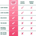 focusfuel-energy-chews-strawberry-lemona-5.jpg