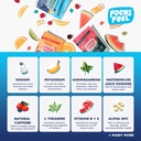 focusfuel-energy-chews-trial-size-variet-4.jpg