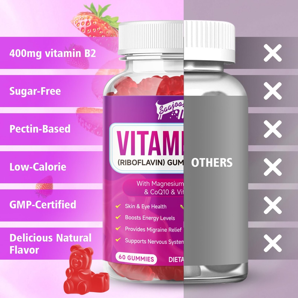 vitamin-b2-gummies-riboflavin-400mg-with-6.jpg