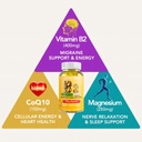 vitamin-b2-gummies-400mg-riboflavin-400m-2.jpg