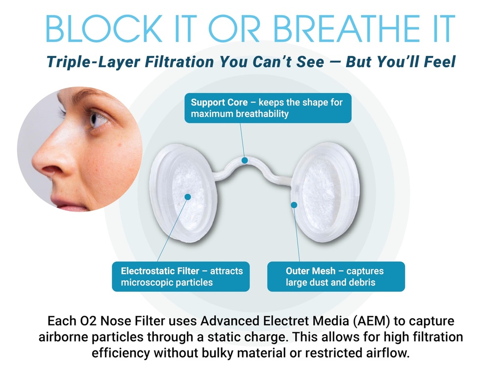 o2-nose-filters-with-3m-filtration-nasal-3.jpg