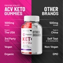 2-pack-premier-keto-acv-gummies-advanced-6.jpg