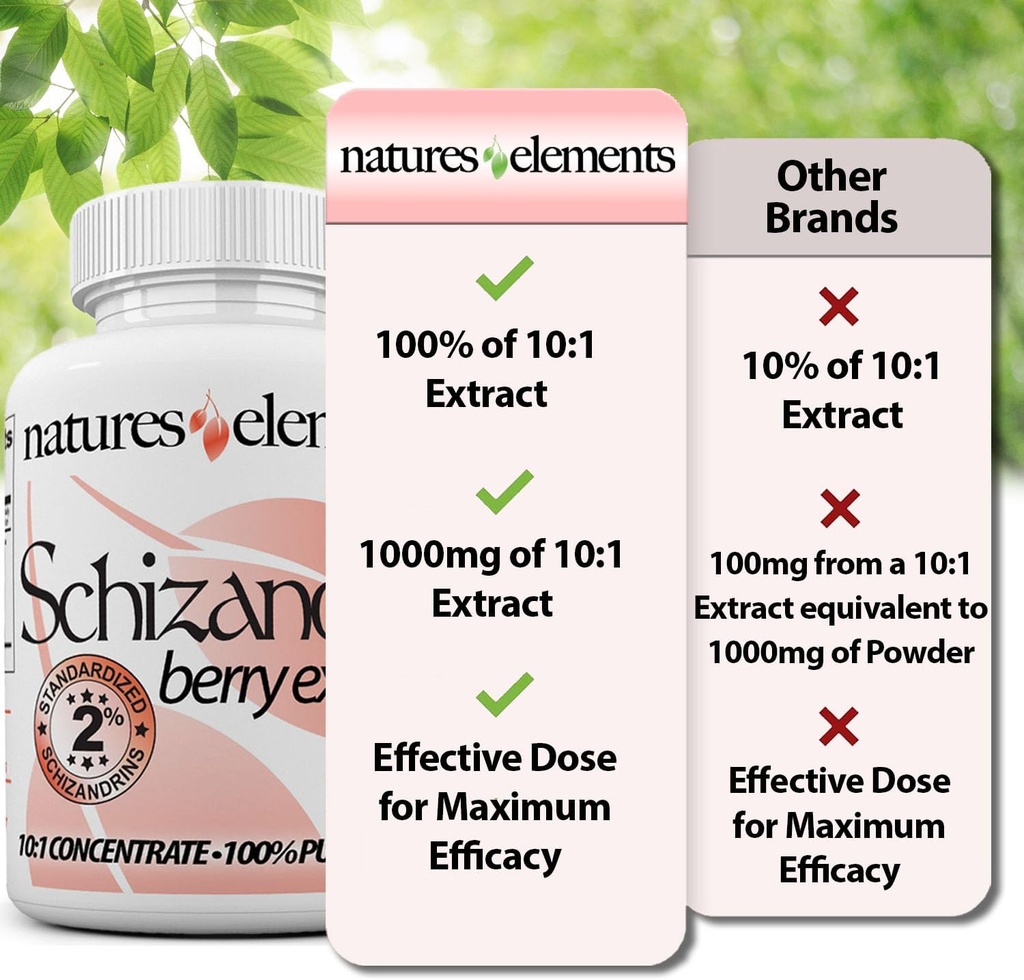 schizandra-berry-extract-101-standardize-4.jpg
