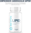 revive-md-lipid-support-formula---supple-2.jpg