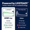 ucan-edge-energy-gel-shots-variety-pack--4.jpg