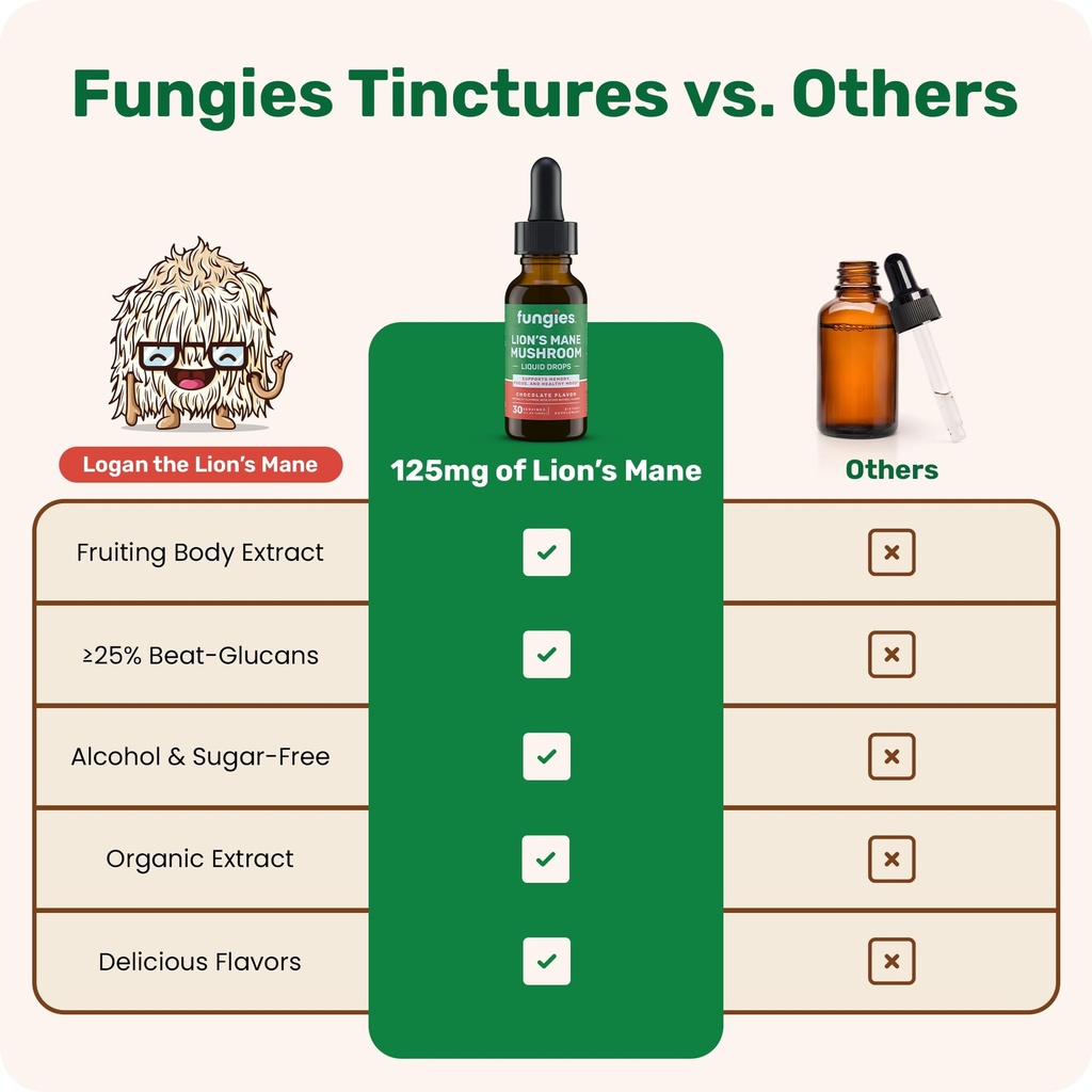 fungies-lion-s-mane-mushroom-liquid-drop-6.jpg